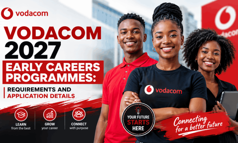 Vodacom Early Careers Programme 2027